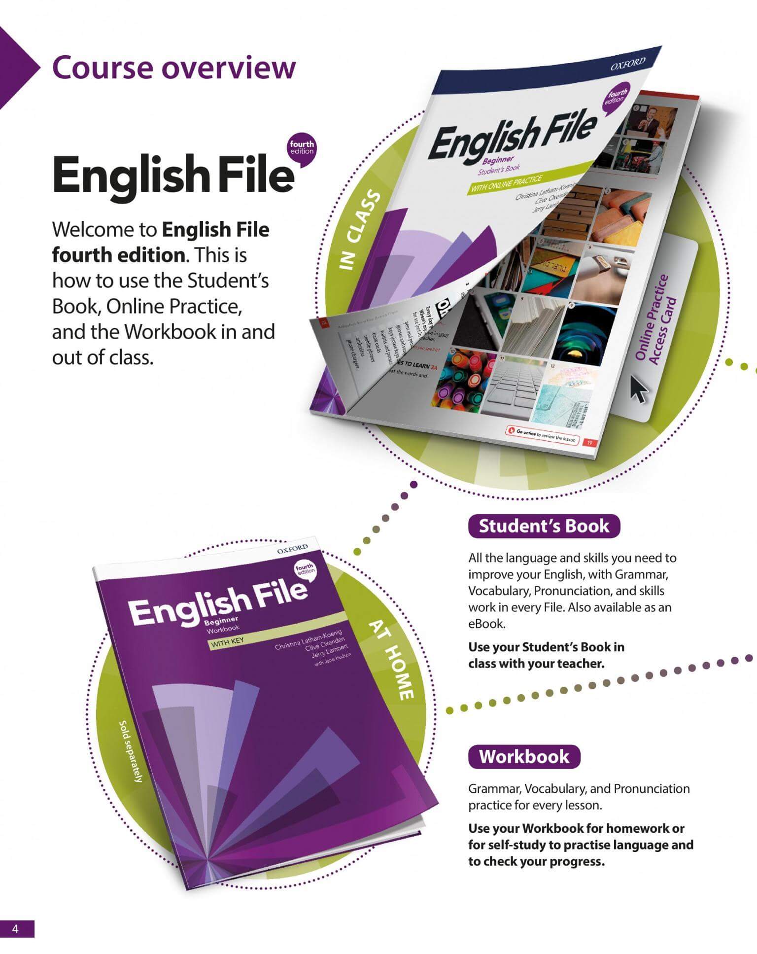 《English File 4th Edition Level Beginner》牛津English File第四版 A1级别插图1 《English File 4th Edition Level Beginner》牛津English File第四版 A1级别 - Bukids