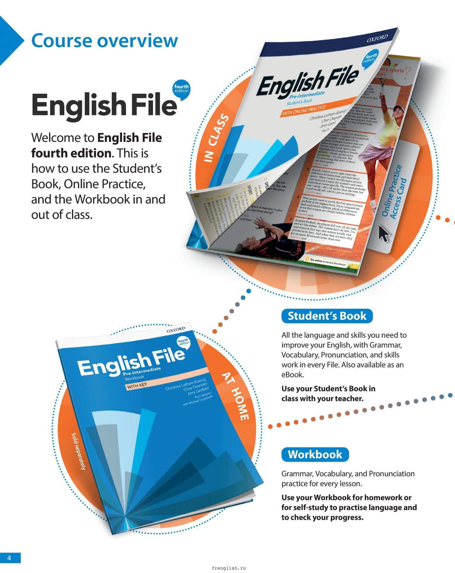 《English File 4th Edition Level Pre-Intermediate》牛津English File第四版 A2/B1级别插图1 《English File 4th Edition Level Pre-Intermediate》牛津English File第四版 A2/B1级别 - Bukids