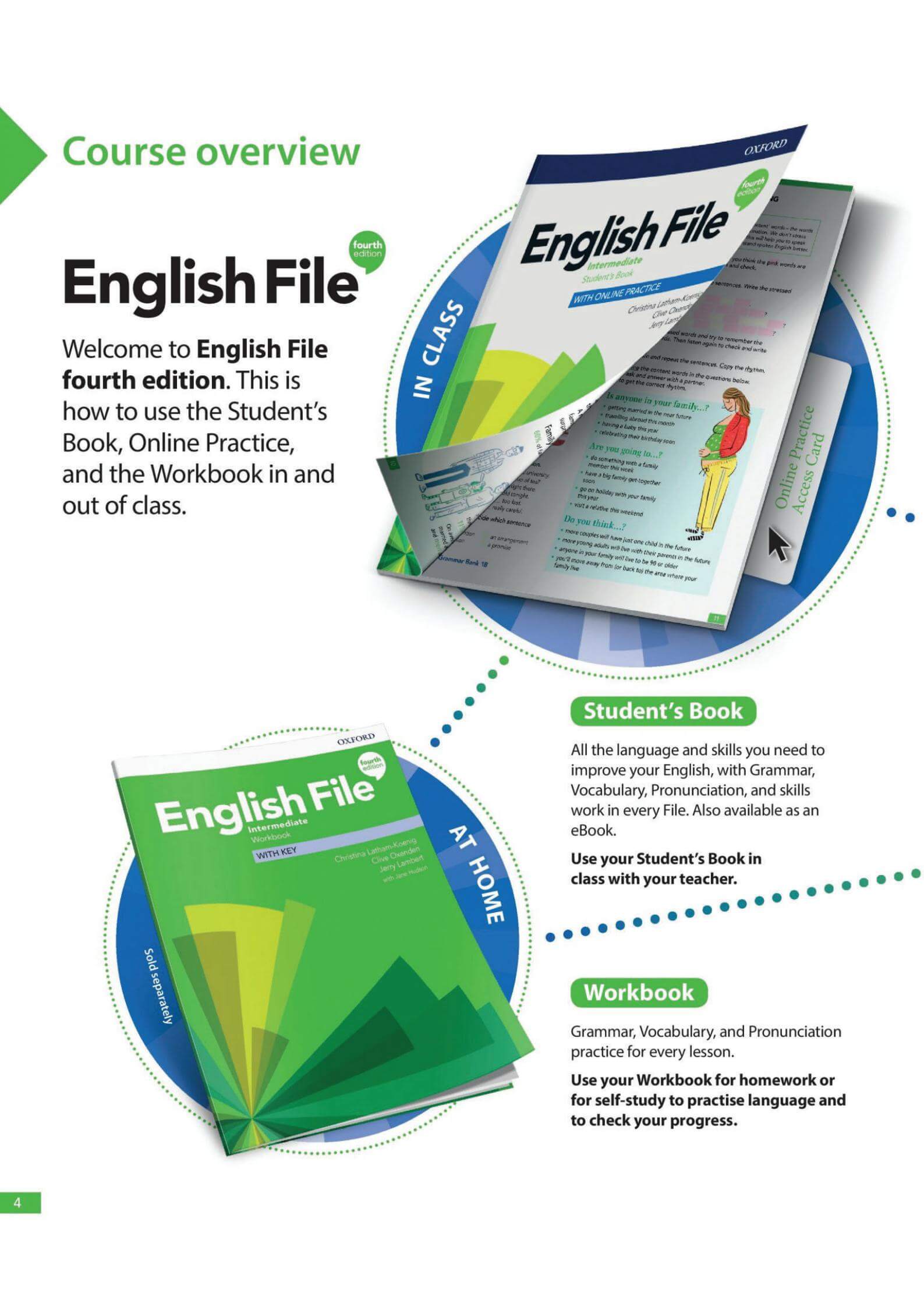 《English File 4th Edition Level Intermediate》牛津English File第四版 B1级别插图1 《English File 4th Edition Level Intermediate》牛津English File第四版 B1级别 - Bukids