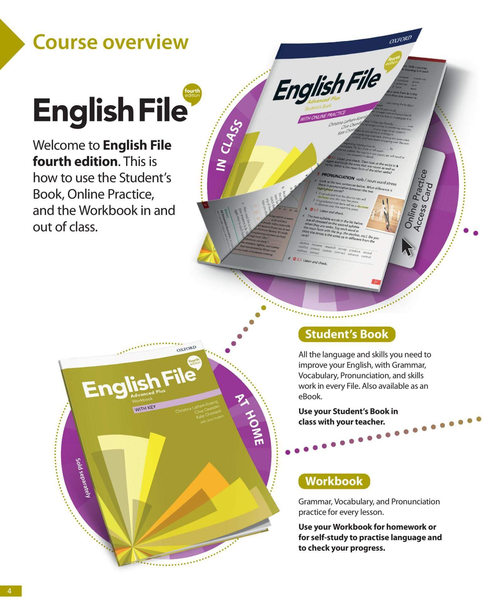 《English File 4th Edition Level Advanced Plus》牛津English File第四版 C1+级别插图1 《English File 4th Edition Level Advanced Plus》牛津English File第四版 C1+级别 - Bukids