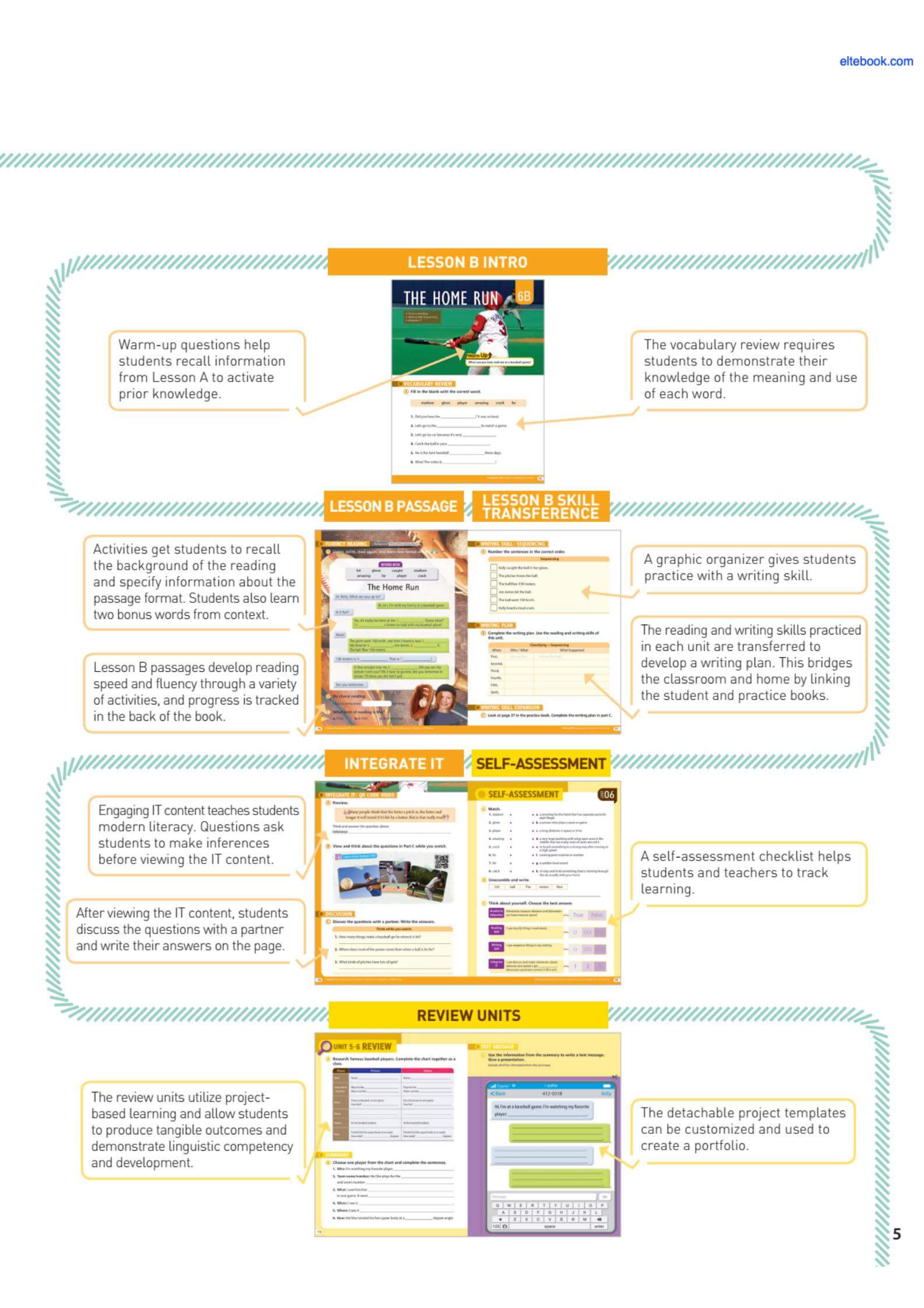 《Integrate Reading & Writing Basic Level 1》Compass Integrate Reading & Writing Basic 第1级别插图2 《Integrate Reading & Writing Basic Level 1》Compass Integrate Reading & Writing Basic 第1级别 - Bukids