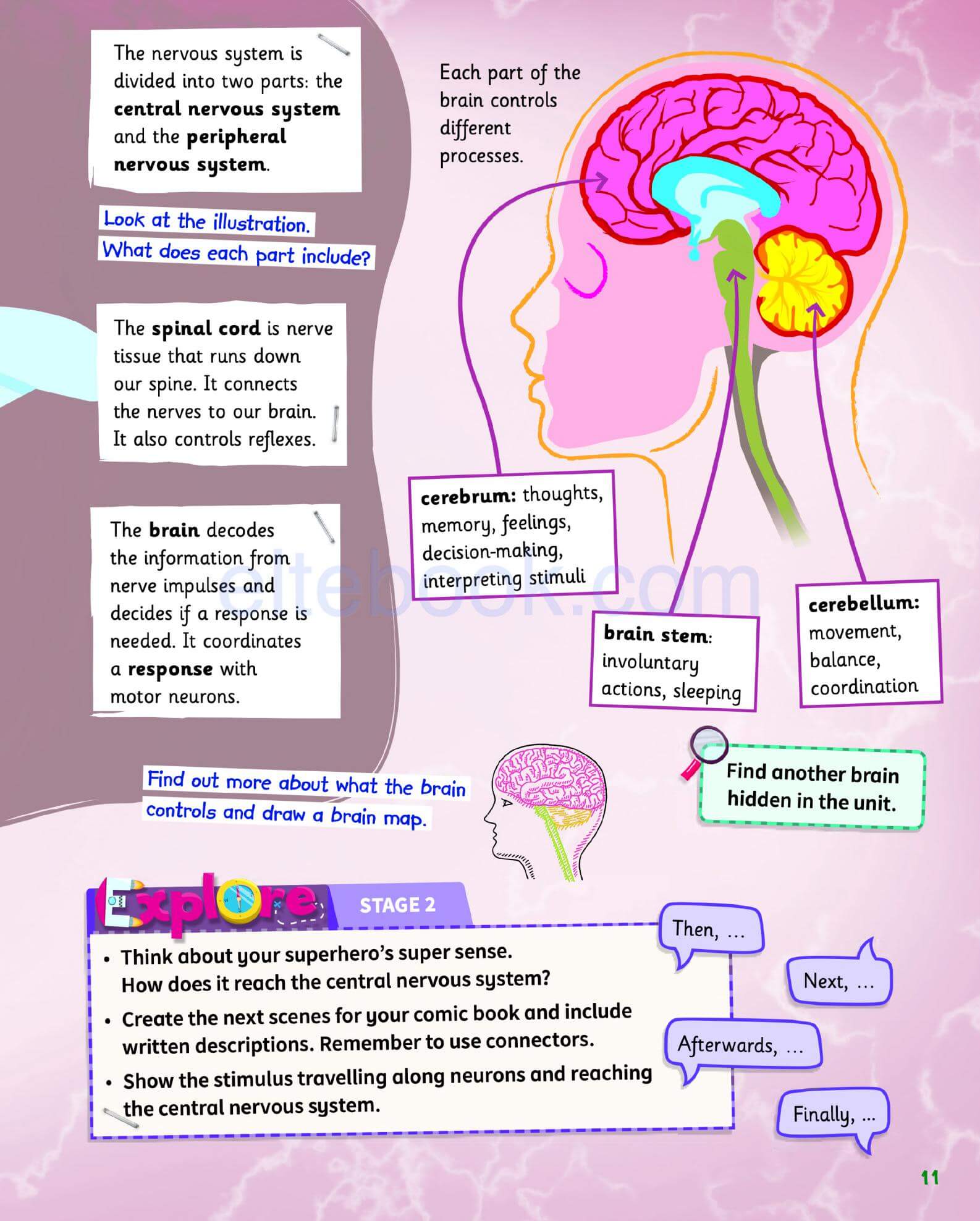 《Science Skills Level 6》剑桥Science Skills 第6级别 - Bukids