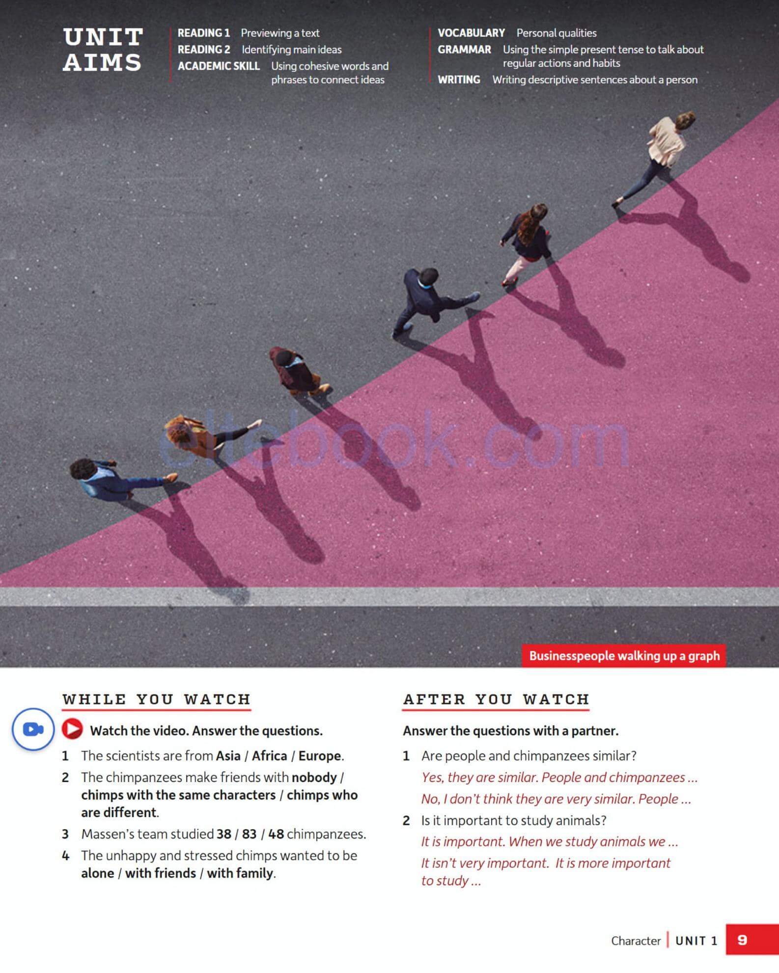 《Skillful Third Edition Listening and Speaking Level 1》麦克米伦Skillful读写第三版 第1级别插图2 《Skillful Third Edition Listening and Speaking Level 1》麦克米伦Skillful读写第三版 第1级别 - Bukids