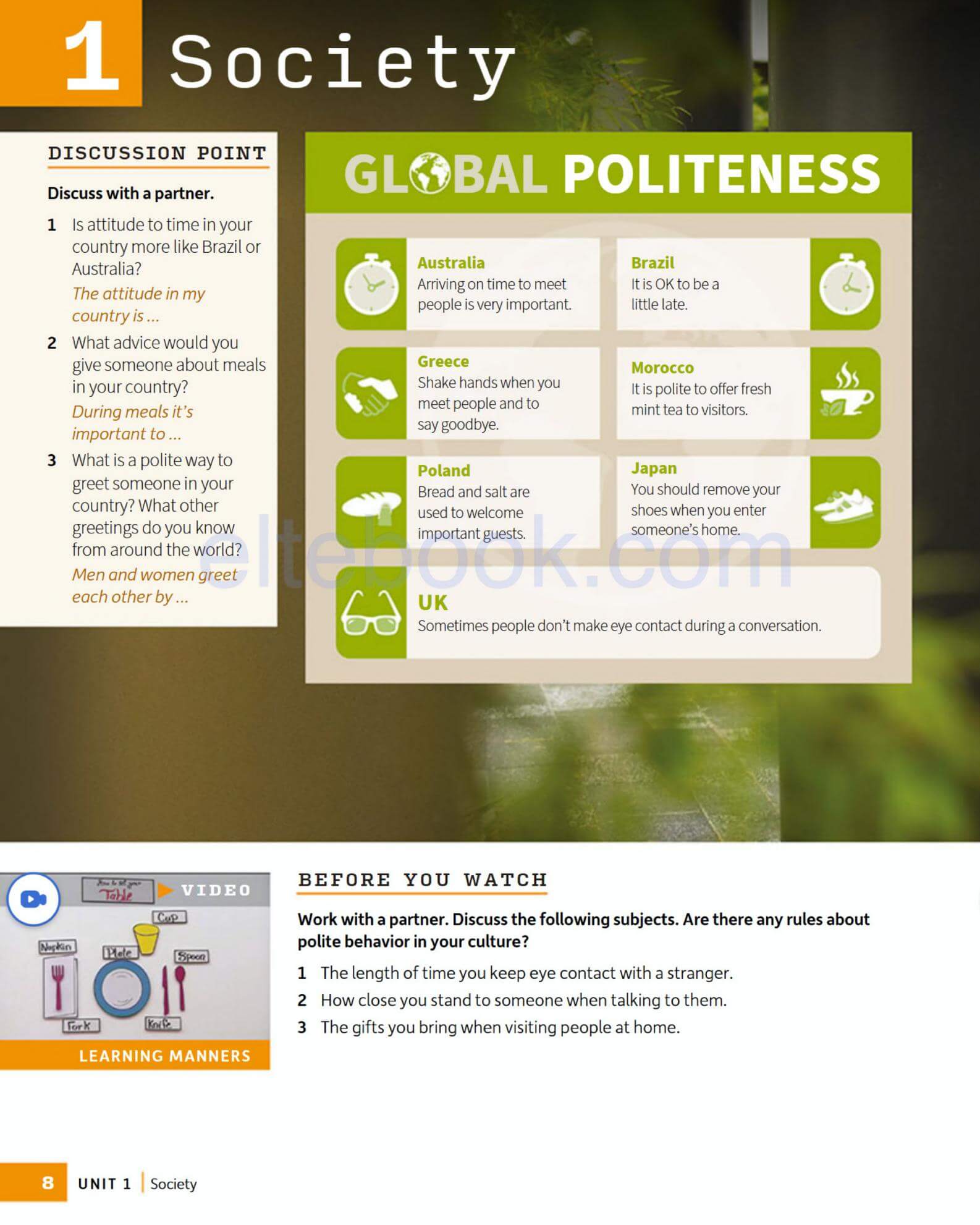 《Skillful Third Edition Listening and Speaking Level 2》麦克米伦Skillful读写第三版 第2级别插图1 《Skillful Third Edition Listening and Speaking Level 2》麦克米伦Skillful读写第三版 第2级别 - Bukids