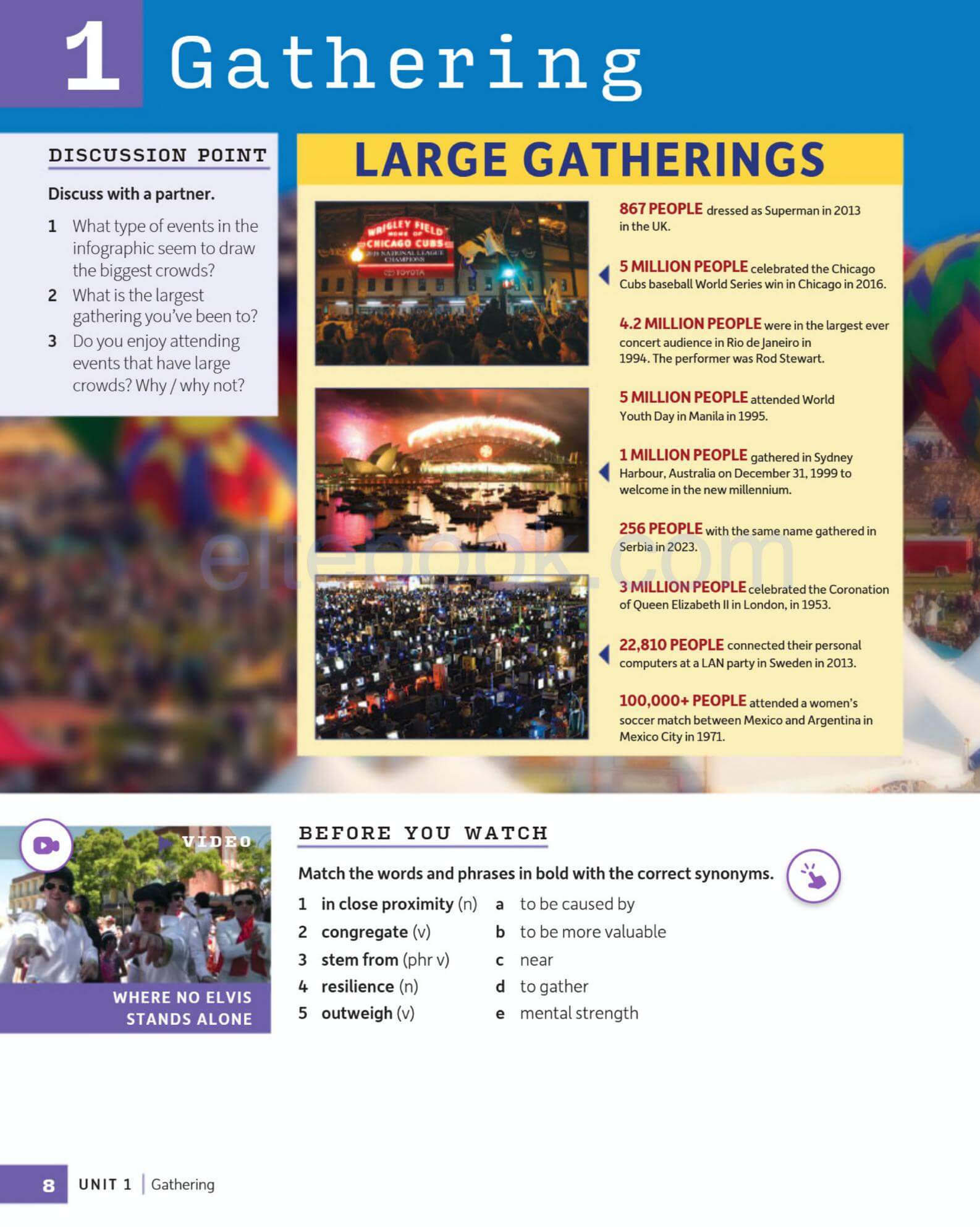 《Skillful Third Edition Listening and Speaking Level 4》麦克米伦Skillful读写第三版 第4级别插图1 《Skillful Third Edition Listening and Speaking Level 4》麦克米伦Skillful读写第三版 第4级别 - Bukids