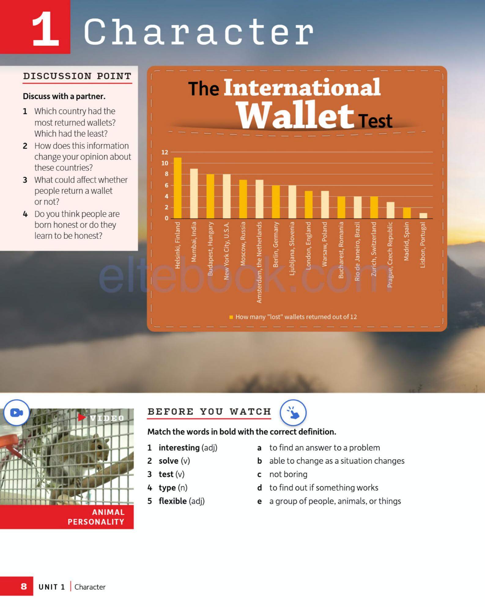 《Skillful Third Edition Reading and Writing Level 1》麦克米伦Skillful听说第三版 第1级别插图1 《Skillful Third Edition Reading and Writing Level 1》麦克米伦Skillful听说第三版 第1级别 - Bukids