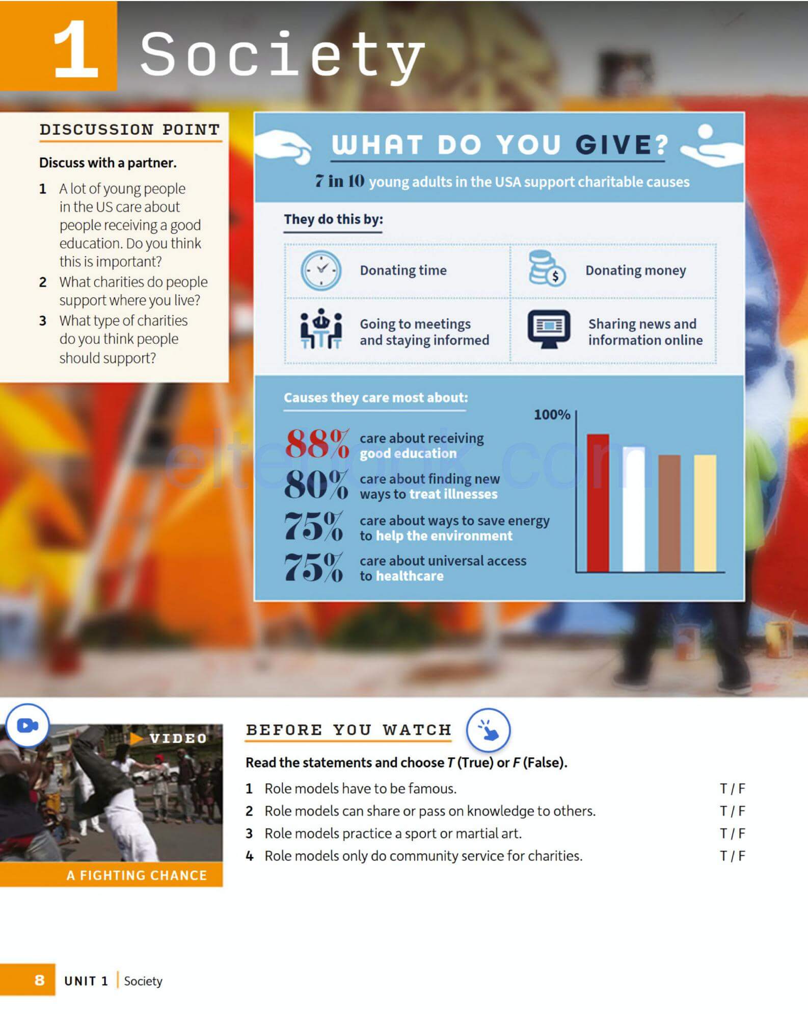 《Skillful Third Edition Reading and Writing Level 2》麦克米伦Skillful听说第三版 第2级别插图1 《Skillful Third Edition Reading and Writing Level 2》麦克米伦Skillful听说第三版 第2级别 - Bukids