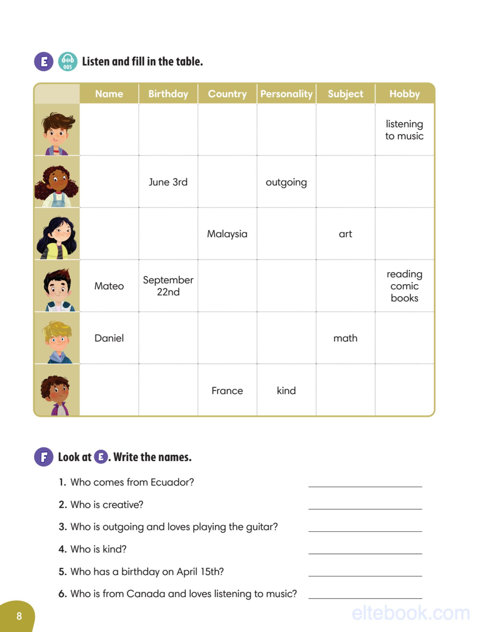 《Hang Out Plus Level Level 5 (A2 – B1)》Compass Hang Out Plus 第5级别插图3 《Hang Out Plus Level Level 5 (A2 – B1)》Compass Hang Out Plus 第5级别 - Bukids