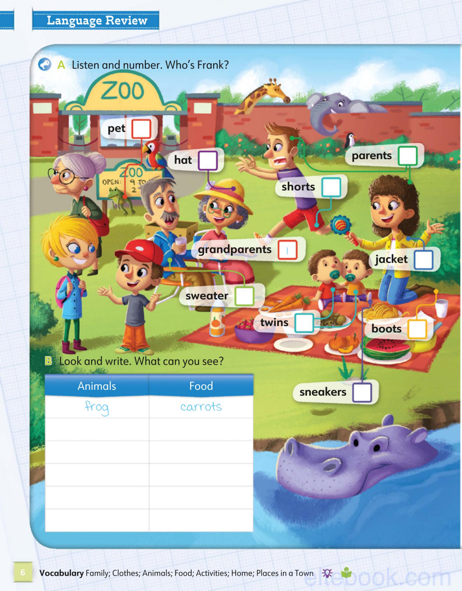 《Global Stage Level 2 (A1 – A2)》麦克米伦Global Stage 第2级别插图1 《Global Stage Level 2 (A1 – A2)》麦克米伦Global Stage 第2级别 - Bukids