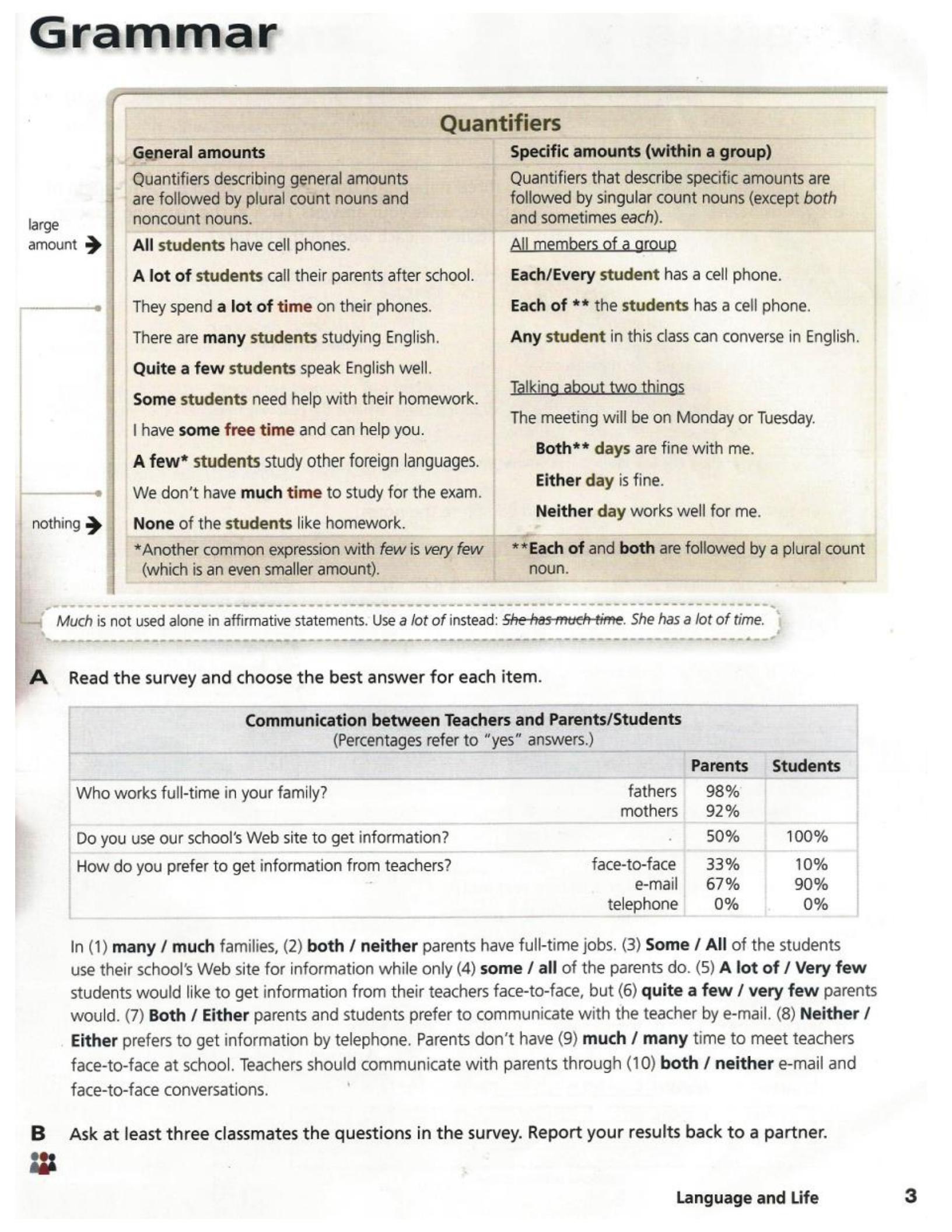 《World Class Level 2 (C1)》国家地理World Class 第2级别插图4 《World Class Level 2 (C1)》国家地理World Class 第2级别 - Bukids