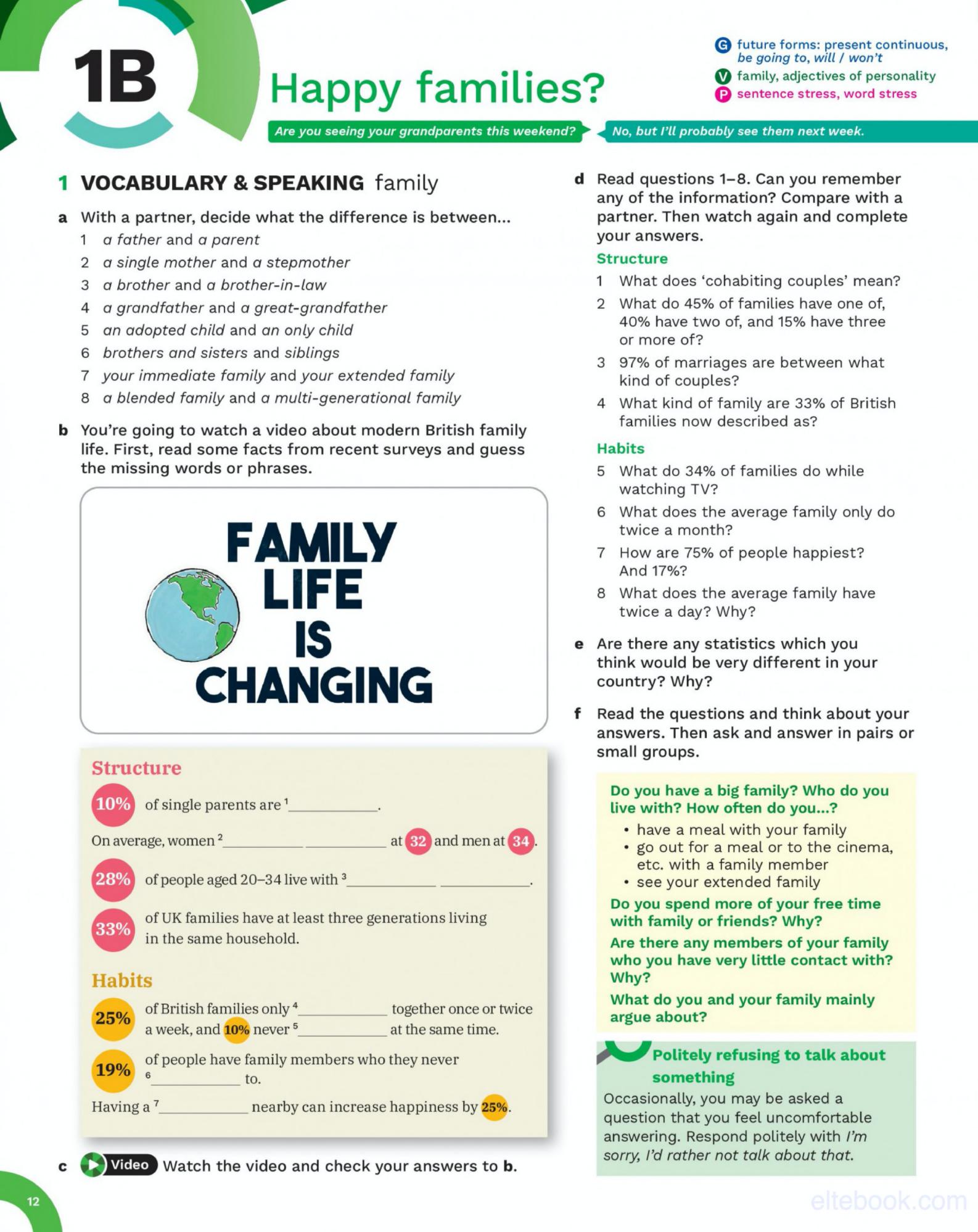 《English File 5th Edition Intermediate Level》牛津English File第五版 Intermediate级别插图5 《English File 5th Edition Intermediate Level》牛津English File第五版 Intermediate级别 - Bukids