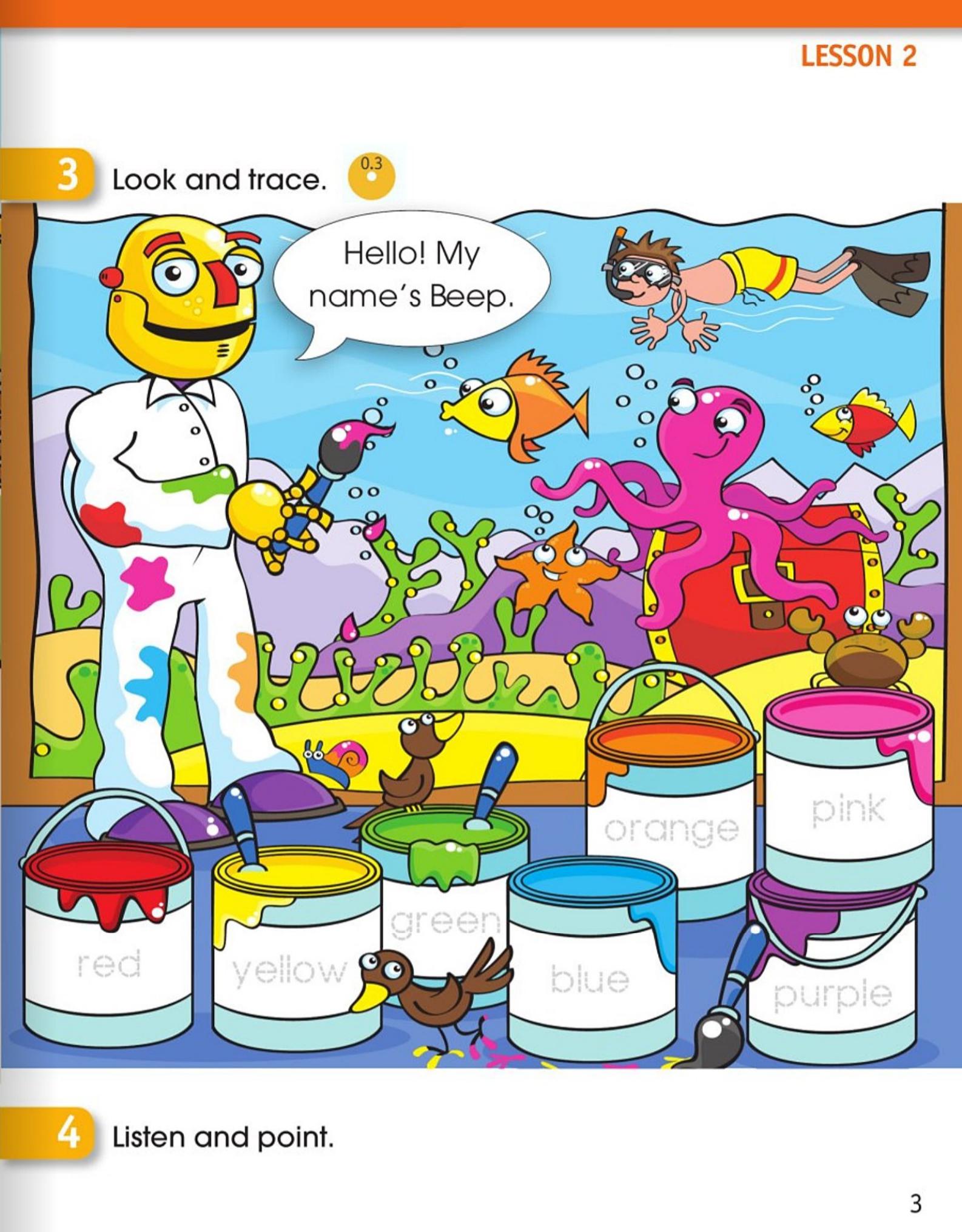 《Beep Level 1》Richmond Beep 第1级别插图2 《Beep Level 1》Richmond Beep 第1级别 - Bukids