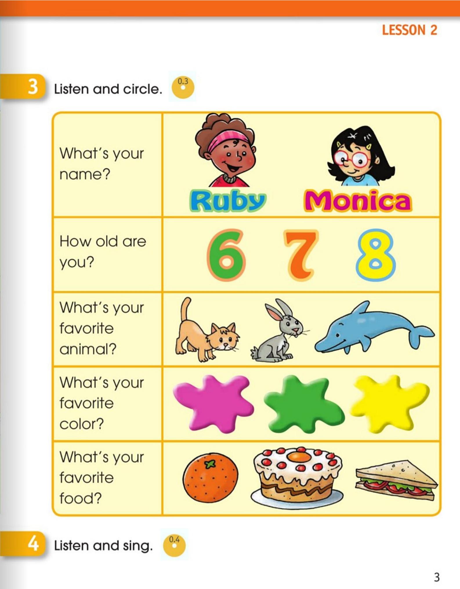 《Beep Level 2》Richmond Beep 第2级别插图2 《Beep Level 2》Richmond Beep 第2级别 - Bukids