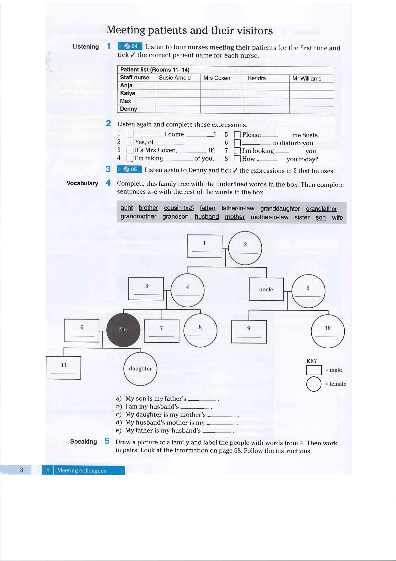 《Vocational English Series English for Nursing》培生Vocational English Series职业英语教材插图5 《Vocational English Series English for Nursing》培生Vocational English Series职业英语教材 - Bukids