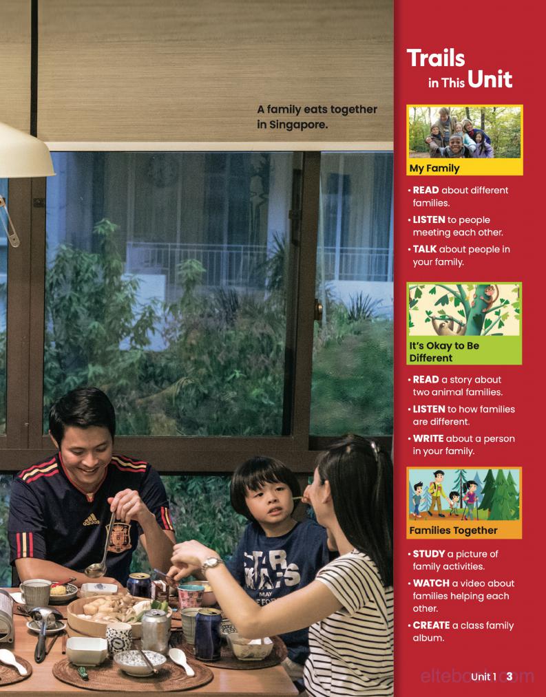 《Trailblazer Level 1》国家地理Trailblazer 第1级别插图2 《Trailblazer Level 1》国家地理Trailblazer 第1级别 - Bukids