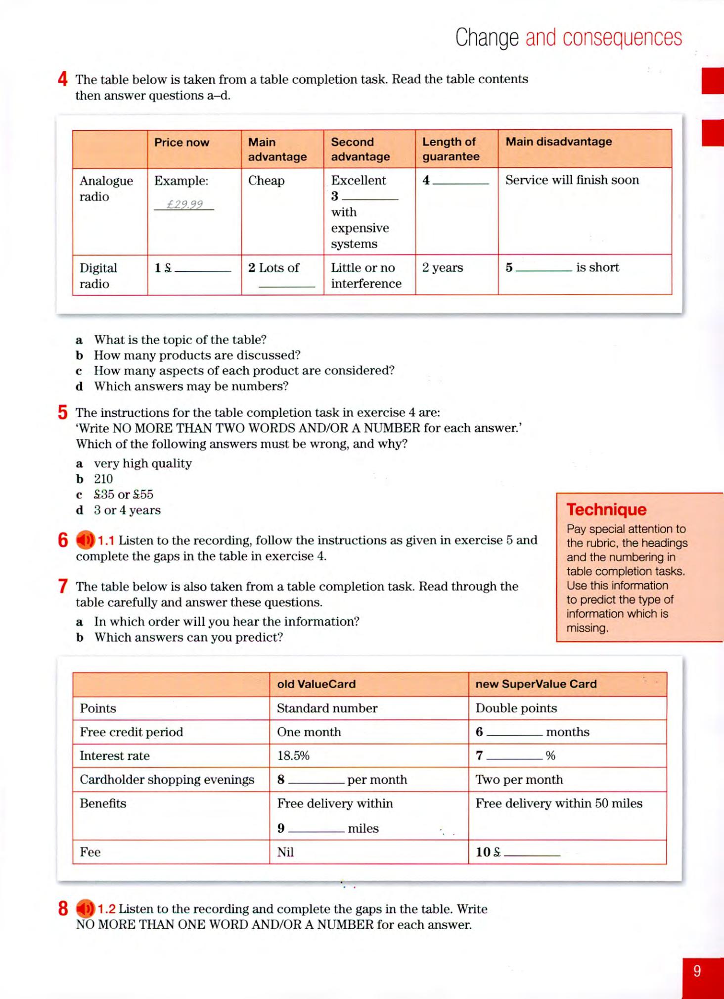 《Improve your Skills》麦克米伦Improve your Skills for IELTS备考教材  - Bukids