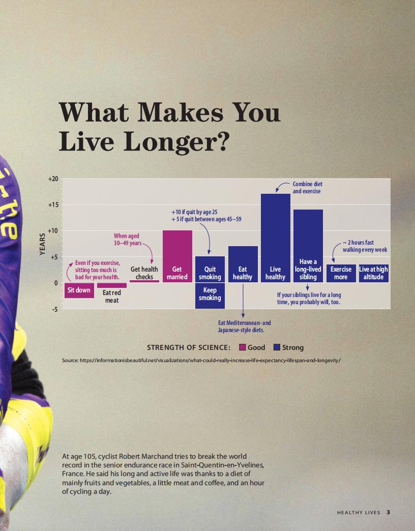 《Pathways Listening Speaking and Critical Thinking Level 2 (B1 / B2)》国家地理Pathways 第2级别 - Bukids