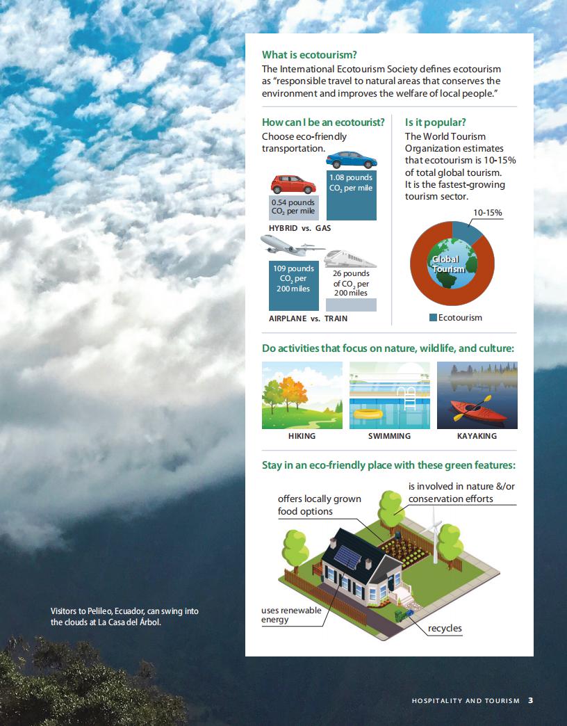 《Pathways Listening Speaking and Critical Thinking Level 4 (C1)》国家地理Pathways 第4级别插图3 《Pathways Listening Speaking and Critical Thinking Level 4 (C1)》国家地理Pathways 第4级别 - Bukids
