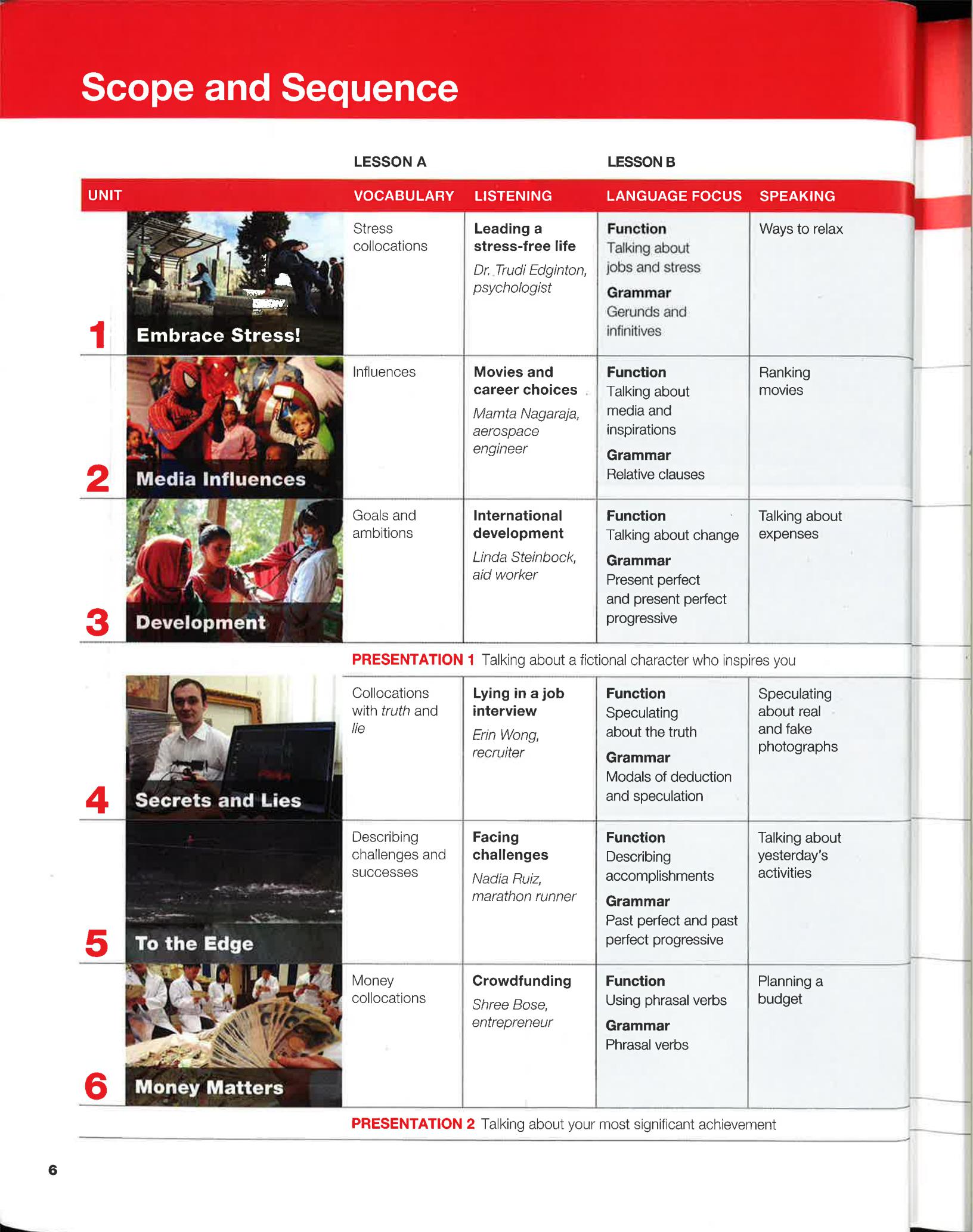 《Keynote (American English) Level 4》国家地理Keynote美版 第4级别插图4 《Keynote (American English) Level 4》国家地理Keynote美版 第4级别 - Bukids