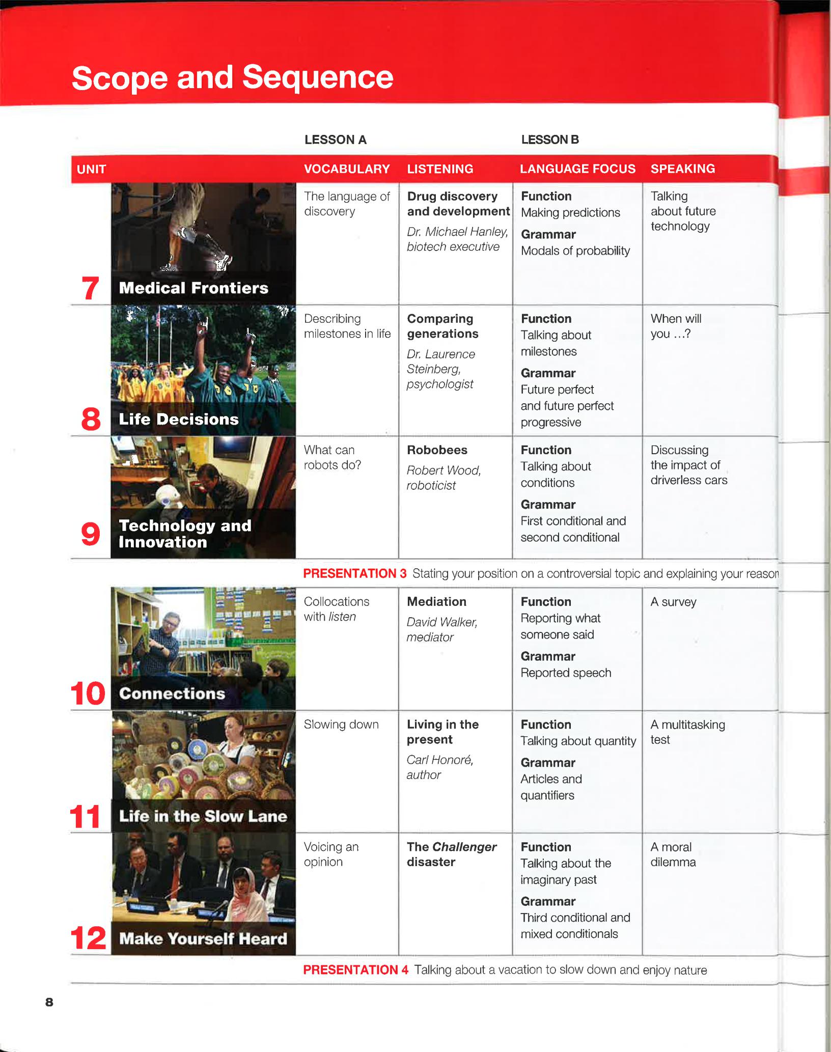 《Keynote (American English) Level 4》国家地理Keynote美版 第4级别插图6 《Keynote (American English) Level 4》国家地理Keynote美版 第4级别 - Bukids