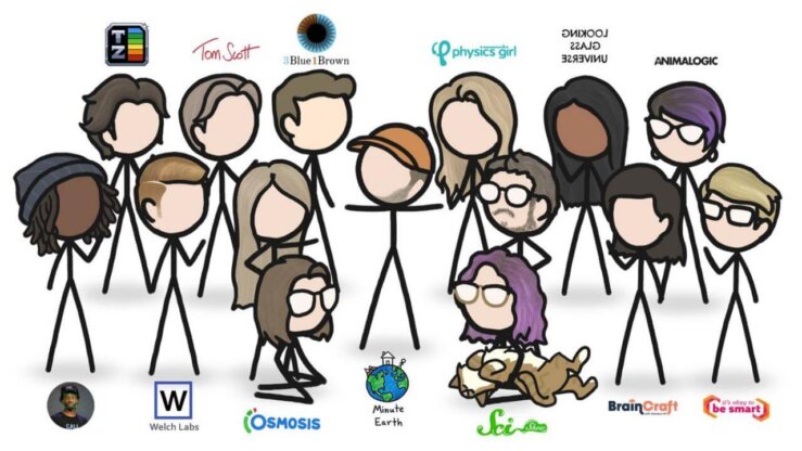 《MinuteEarth》分钟地球Youtube英语科学科普视频 第3辑 [第201-300集]